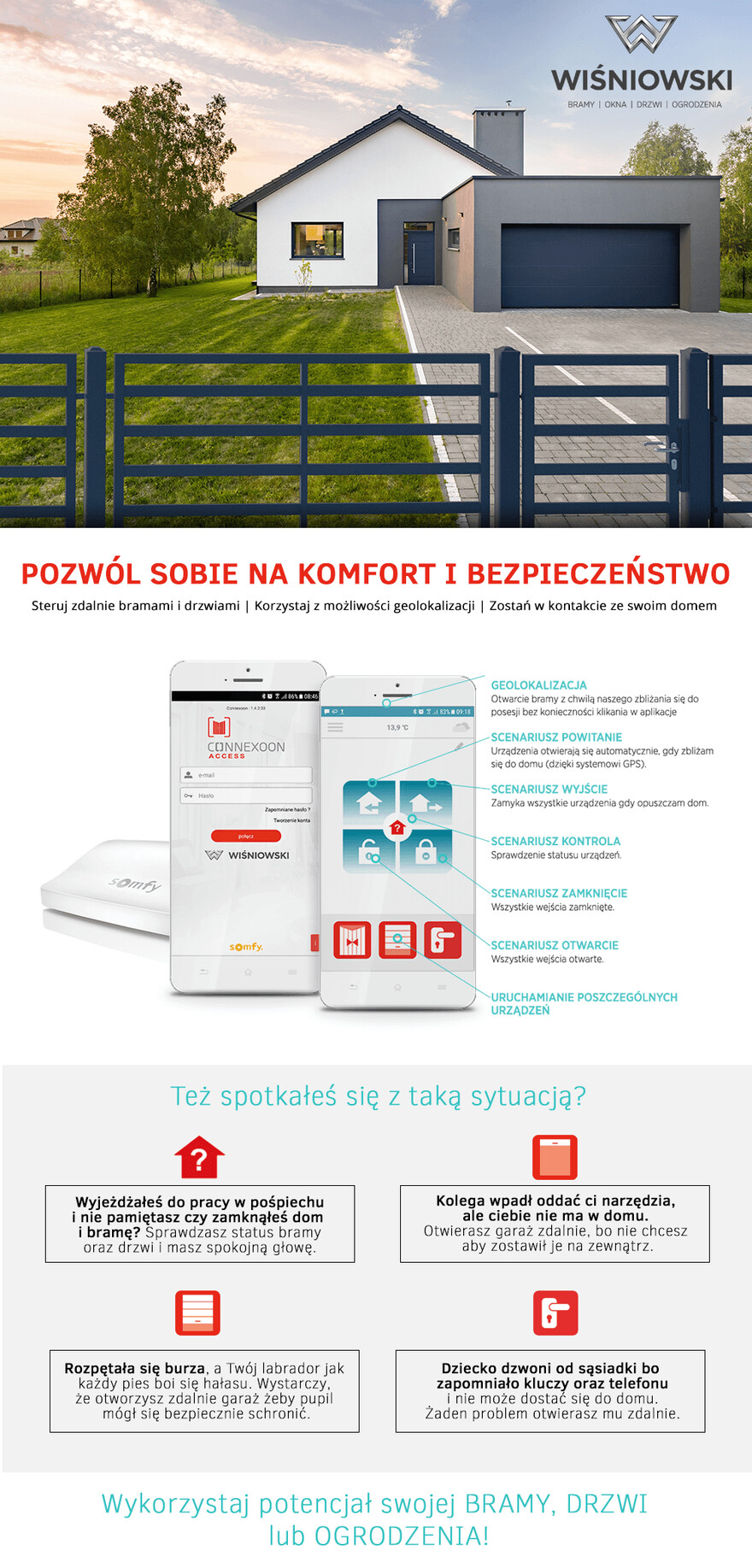 Inteligentny system do drzwi i bram garażowych